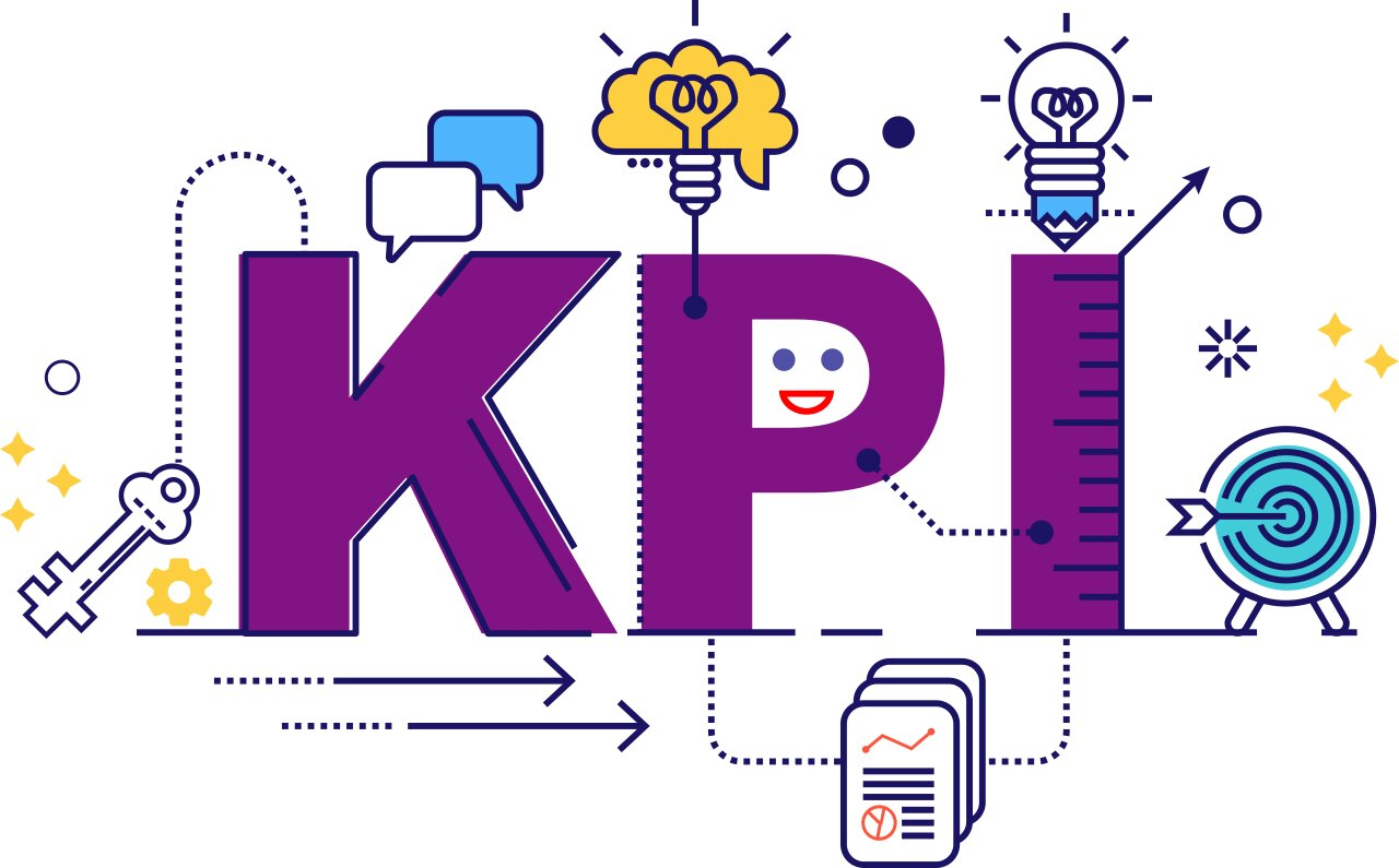 Що таке KPI? Приклади