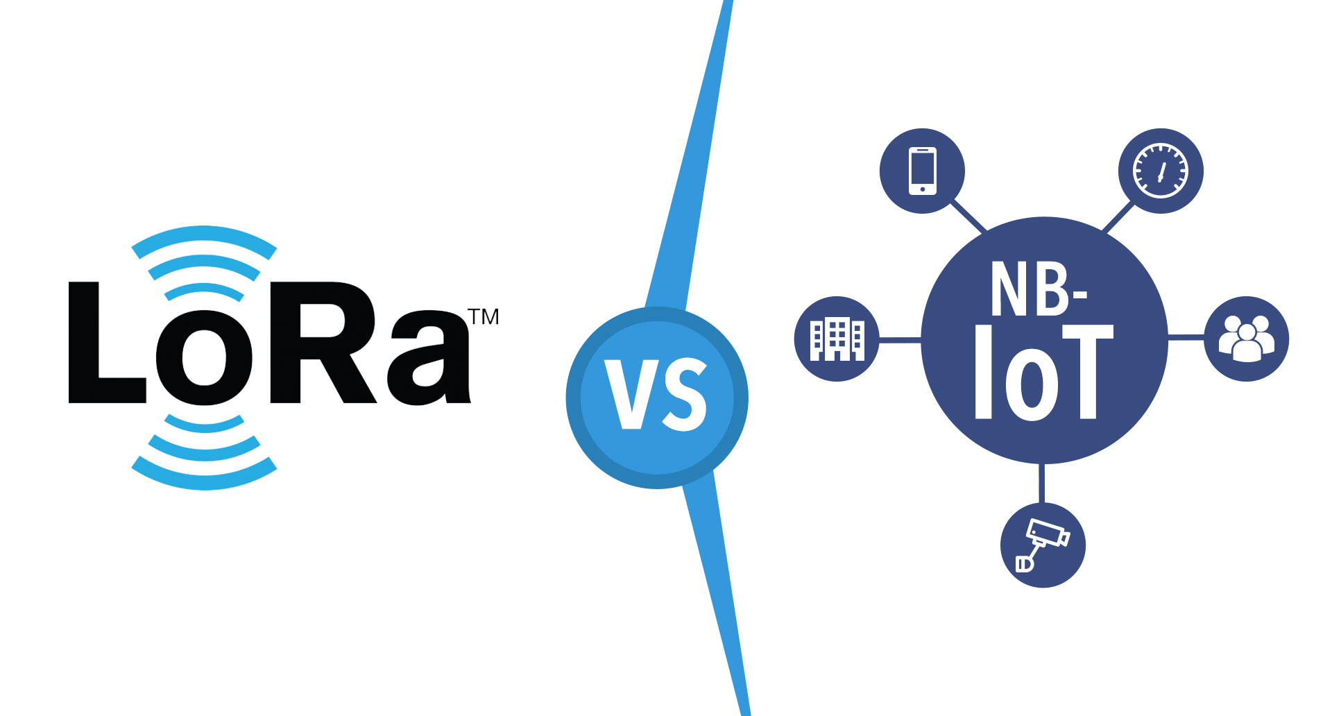 LoRa чи NB-IoT: що обрати для енергоефективного рішення?